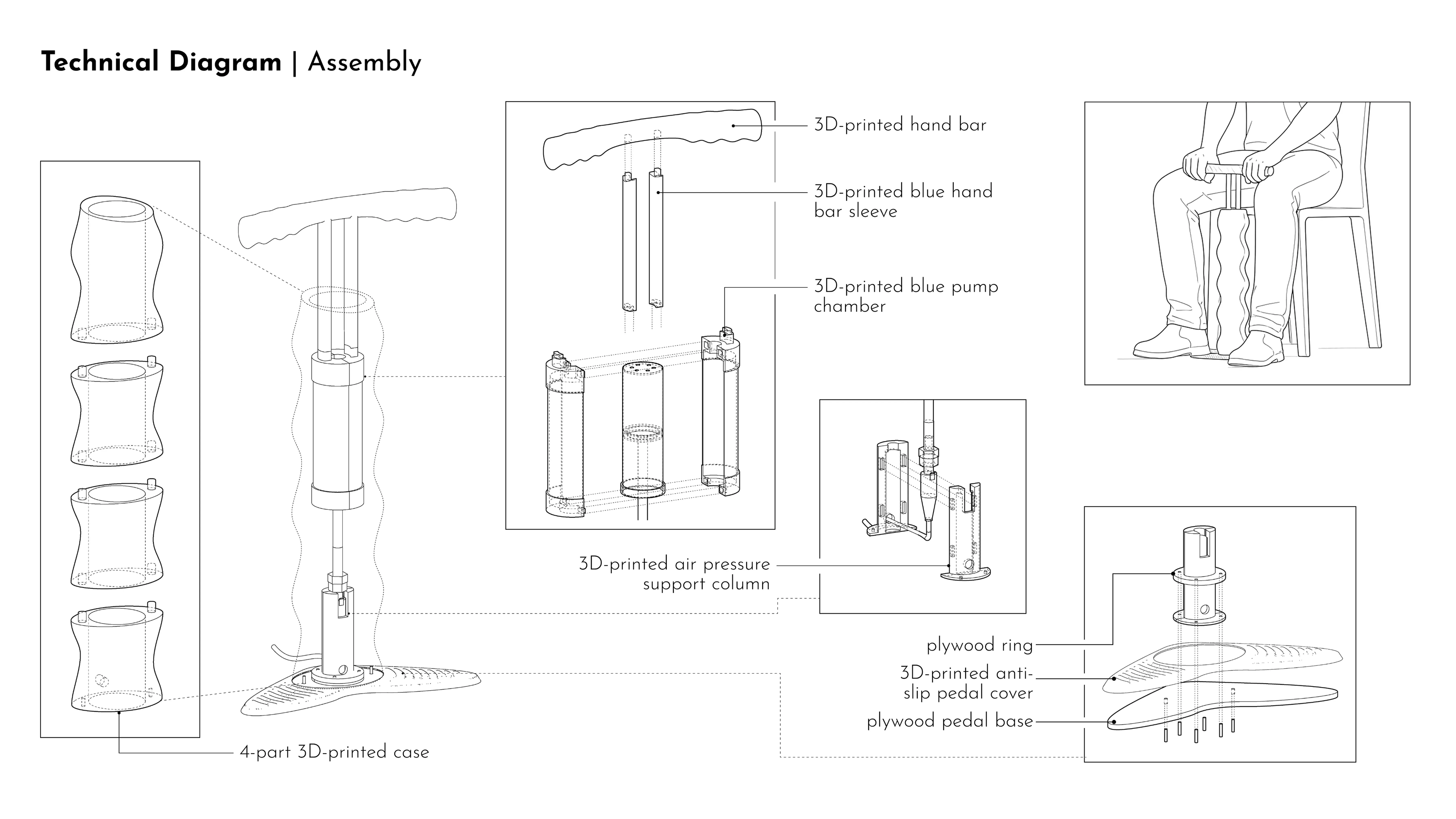 Airburst construction and components