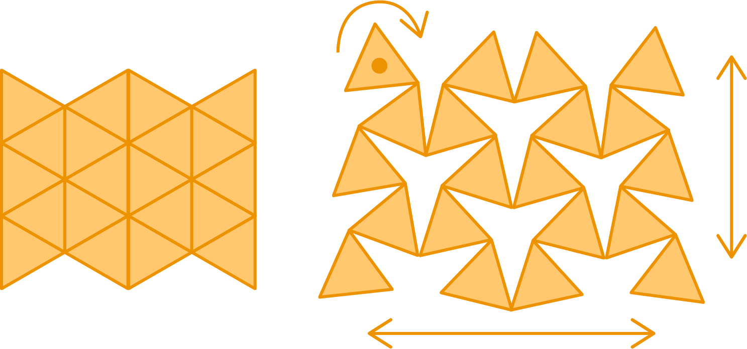 auxetic diagram
